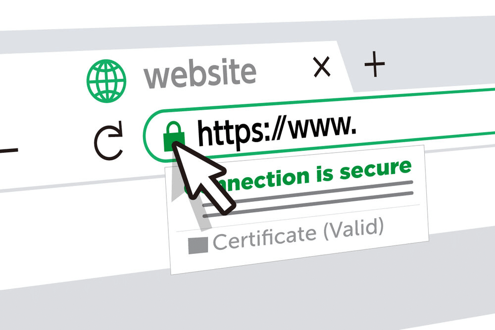 AN SSL CERTIFICATE